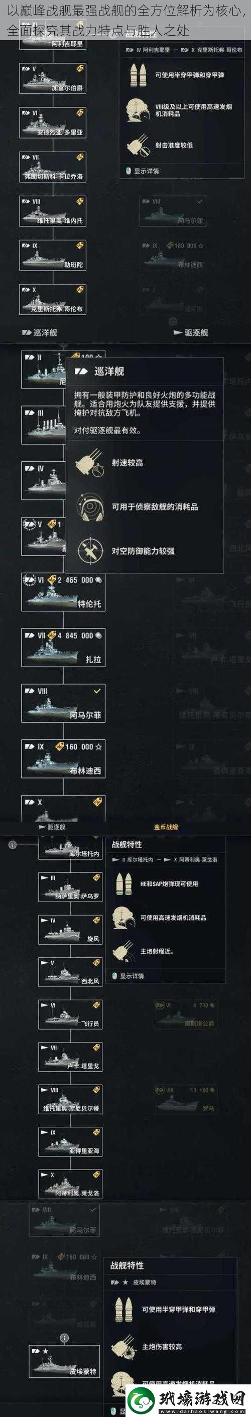 以巔峰戰(zhàn)艦最強戰(zhàn)艦的全方位解析為核心全面探究其戰(zhàn)力特點與勝人之處