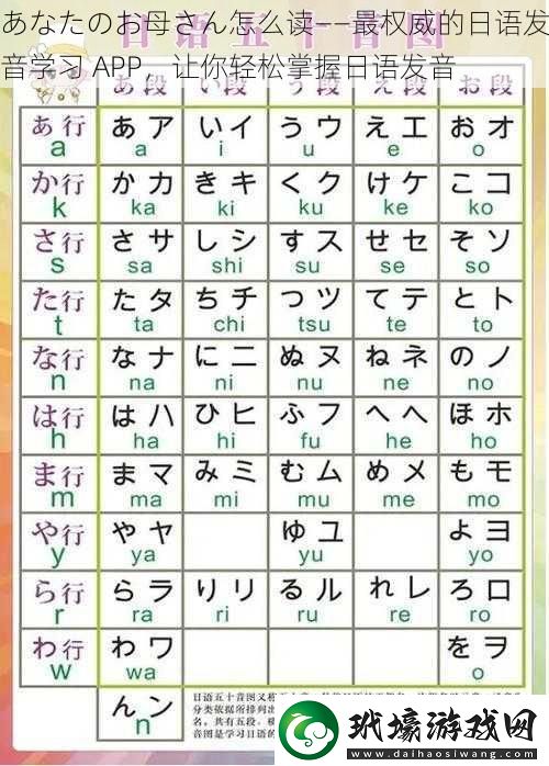 あなたのお母さん怎么讀——最權(quán)威的日語(yǔ)發(fā)音學(xué)習(xí)APP讓你輕松掌握日語(yǔ)發(fā)音