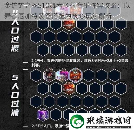 金鏟鏟之戰(zhàn)S10舞者鄉(xiāng)村音樂陣容攻略