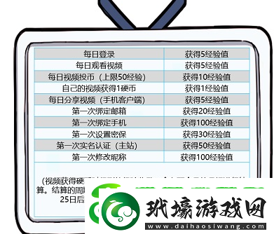 嗶哩嗶哩怎么快速升級