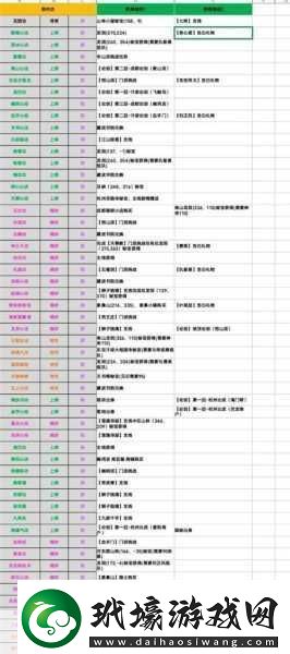 煙雨江湖無(wú)瑕棍法任務(wù)全攻略