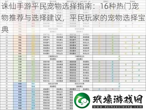 誅仙手游平民寵物選擇指南