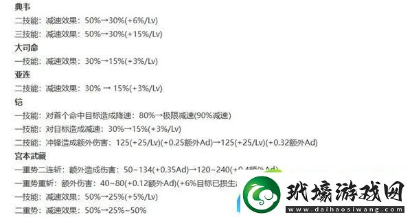 王者榮耀S38賽季英雄調整一覽