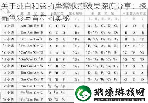 關(guān)于純白和弦的異常狀態(tài)效果深度分享