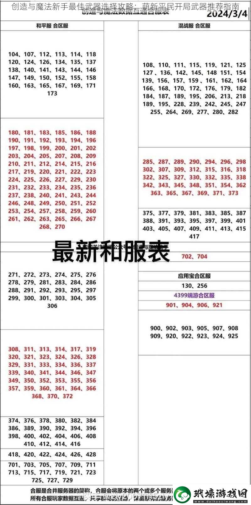 創(chuàng)造與魔法新手最佳武器選擇攻略