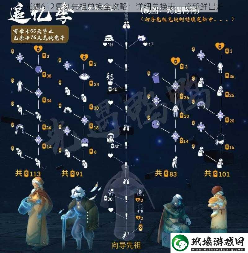 光遇612復(fù)刻先祖兌換全攻略