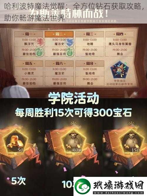 哈利波特魔法覺醒