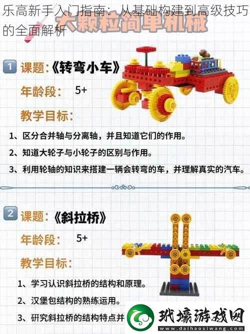 樂高新手入門指南