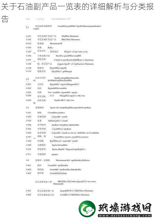 關(guān)于石油副產(chǎn)品一覽表的詳細解析與分類報告