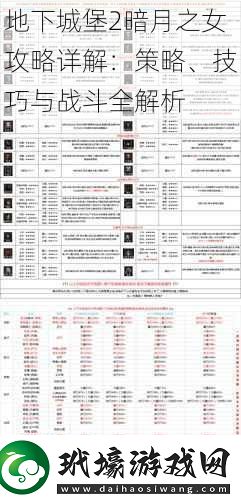 地下城堡2暗月之女攻略詳解