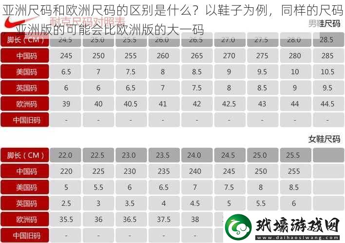 亞洲尺碼和歐洲尺碼的區(qū)別是什么？以鞋子為例，同樣的尺碼，亞洲版的可能會比歐洲版的大一碼