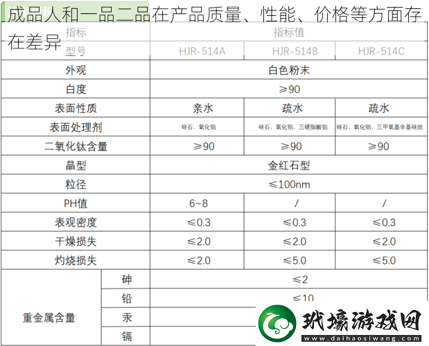 成品人和一品二品在產(chǎn)品質(zhì)量、性能、價(jià)格等方面存在差異